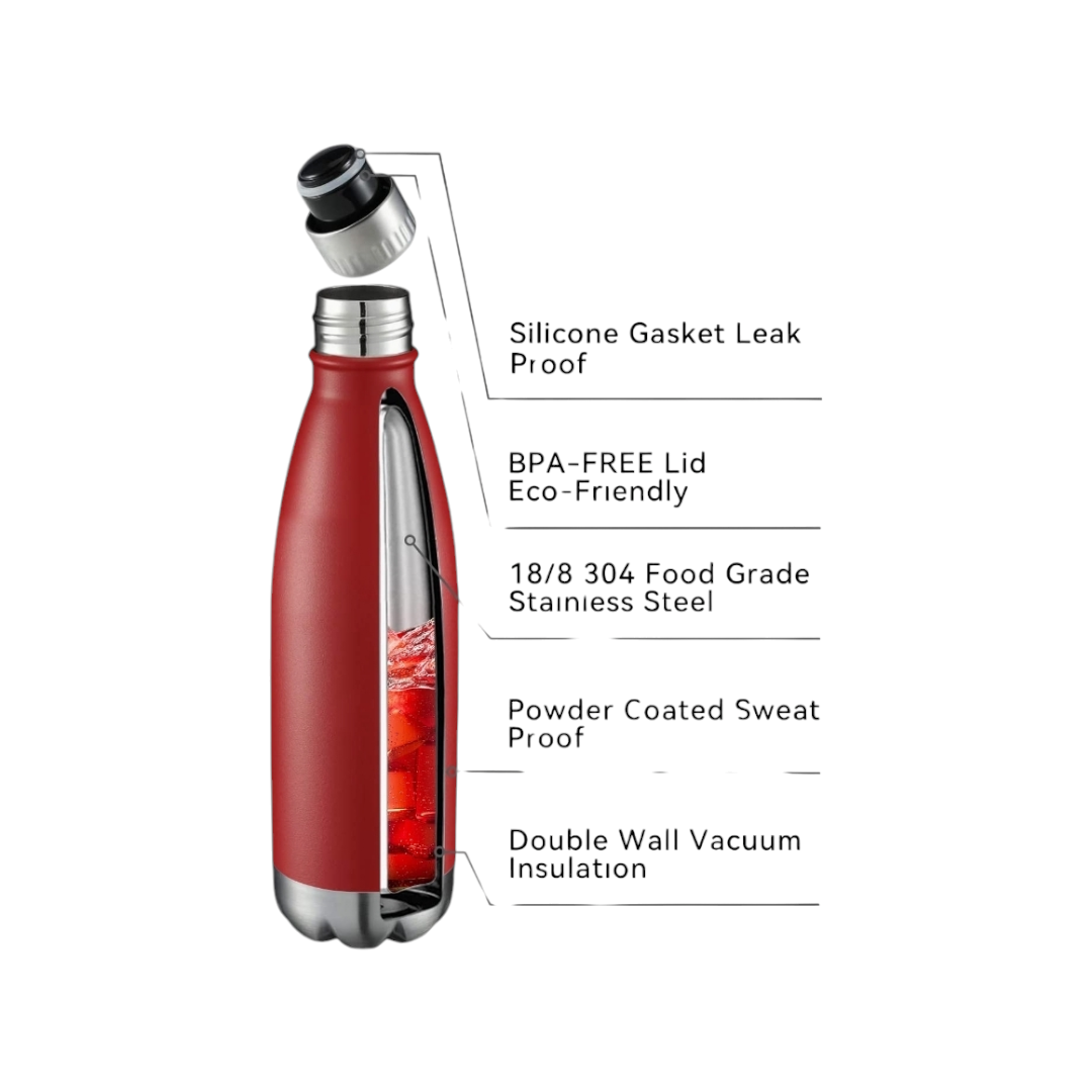 NIB *H2go Force RED 17oz Stainless Steel Water Bottle Insulated Hot/Cold