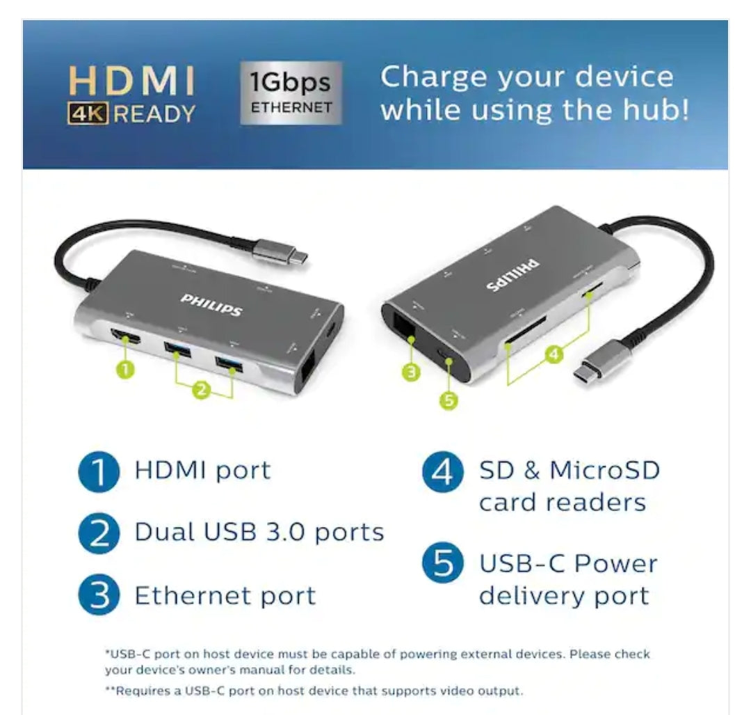 New *Philips Elite USB-C Multiport Hub w/ Power Pass-Through HDMI 4K 60W