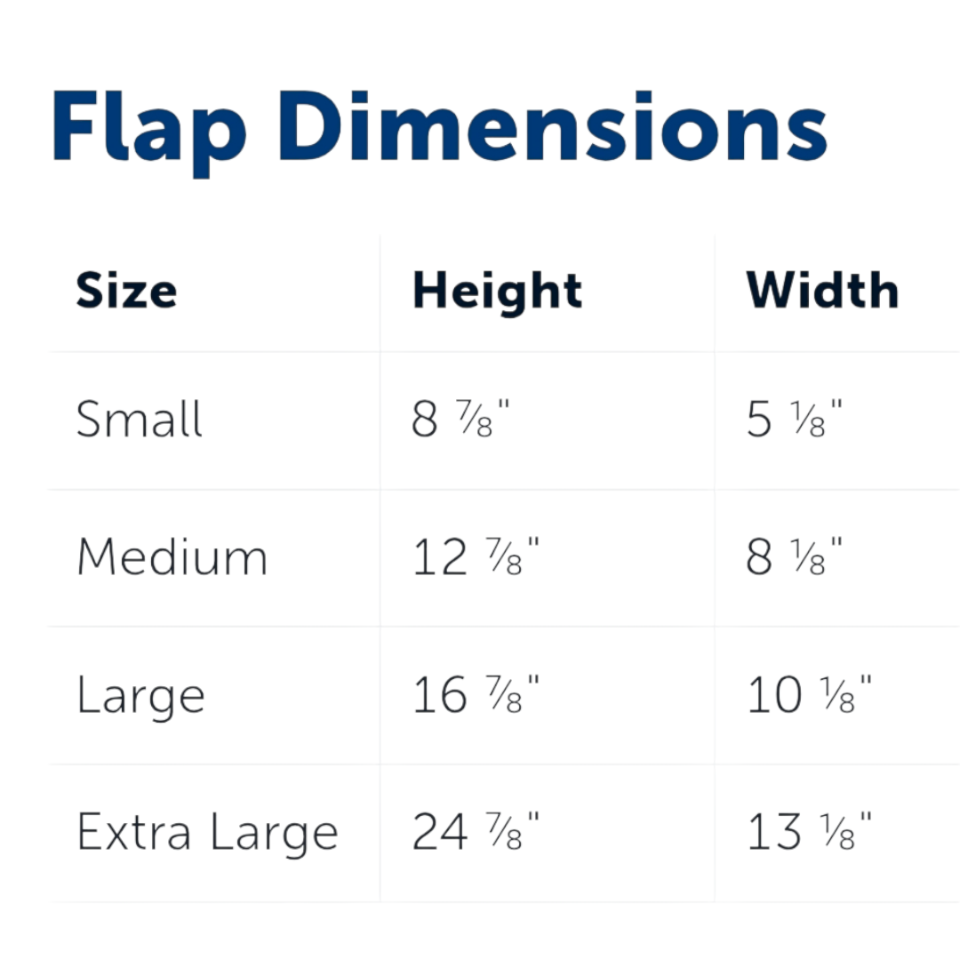 NIB *PetSafe Replacement Flap Extreme Weather Pet Door #PAC11-11037 (Small)